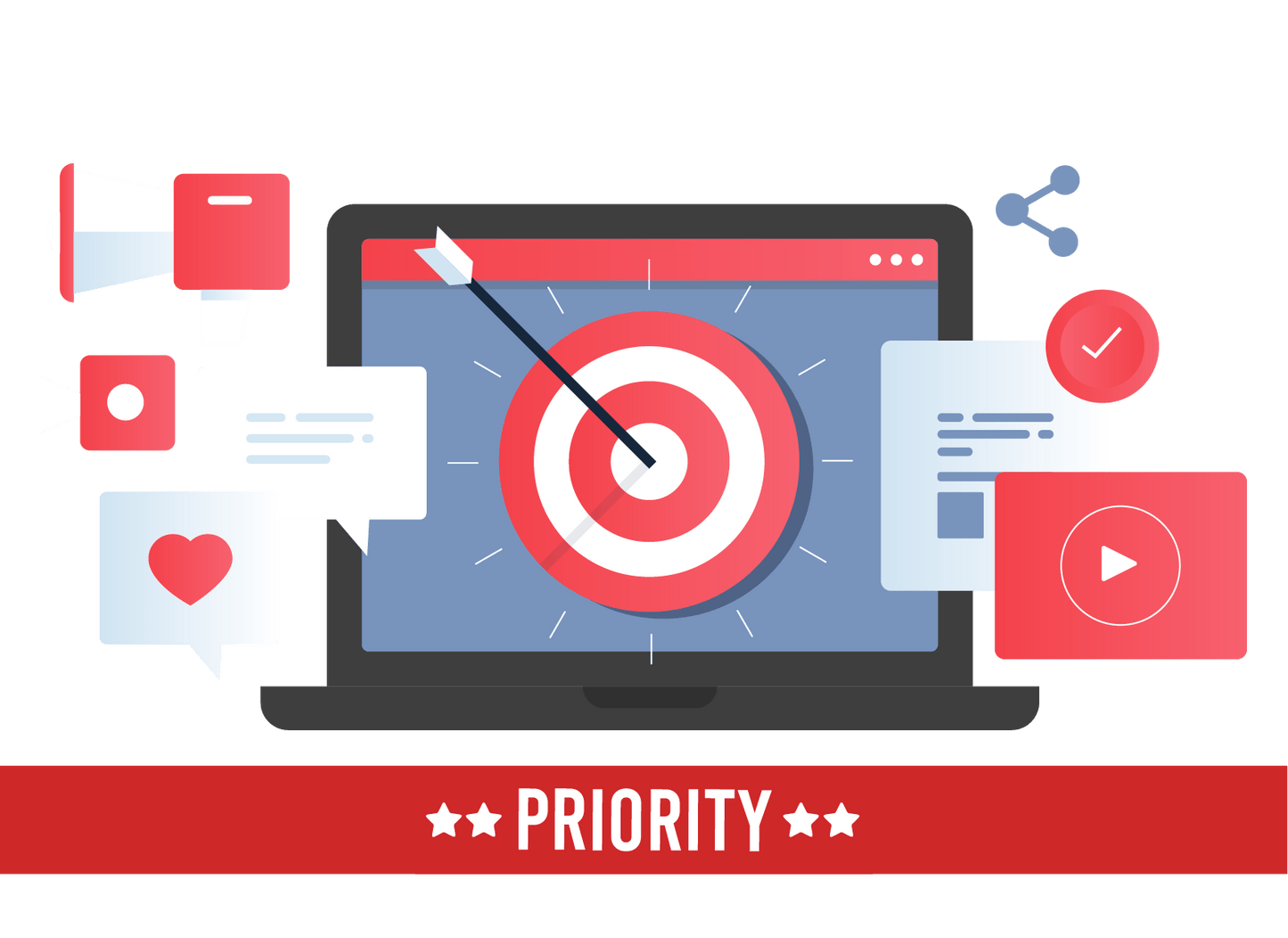 Social Media Marketing- Priority