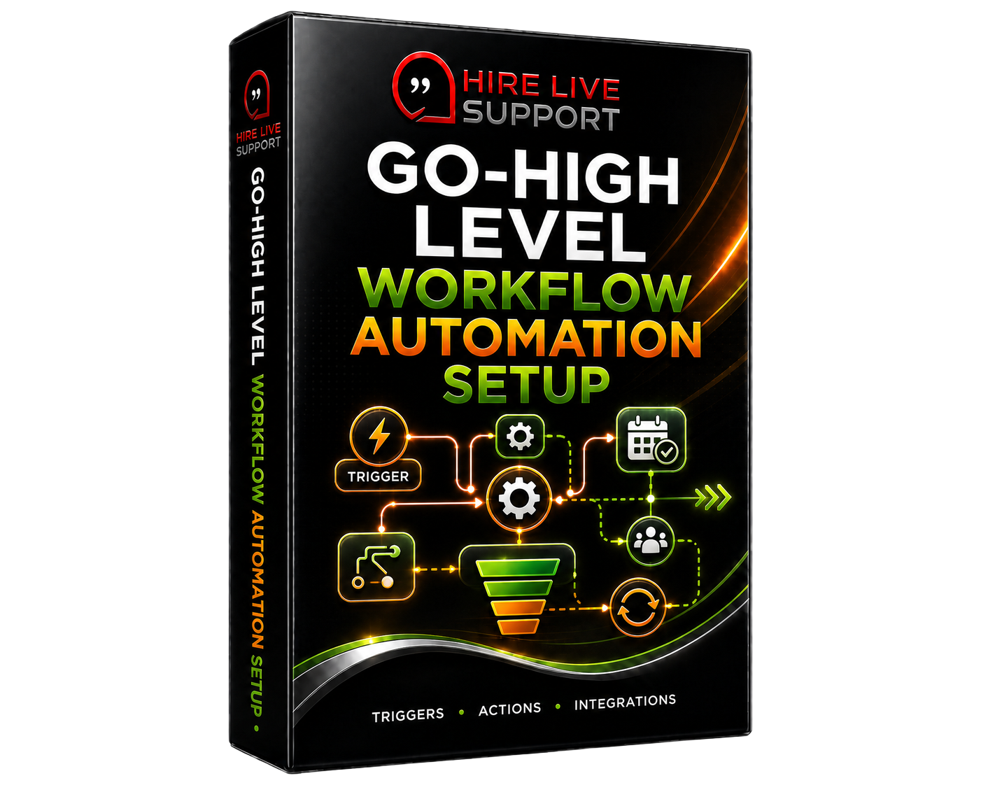 Go-High Level and Workflow Automation Setup