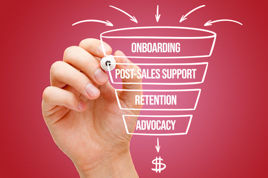 Customer Support Funnel: Why Is It Integral For Your Growth Revenue?