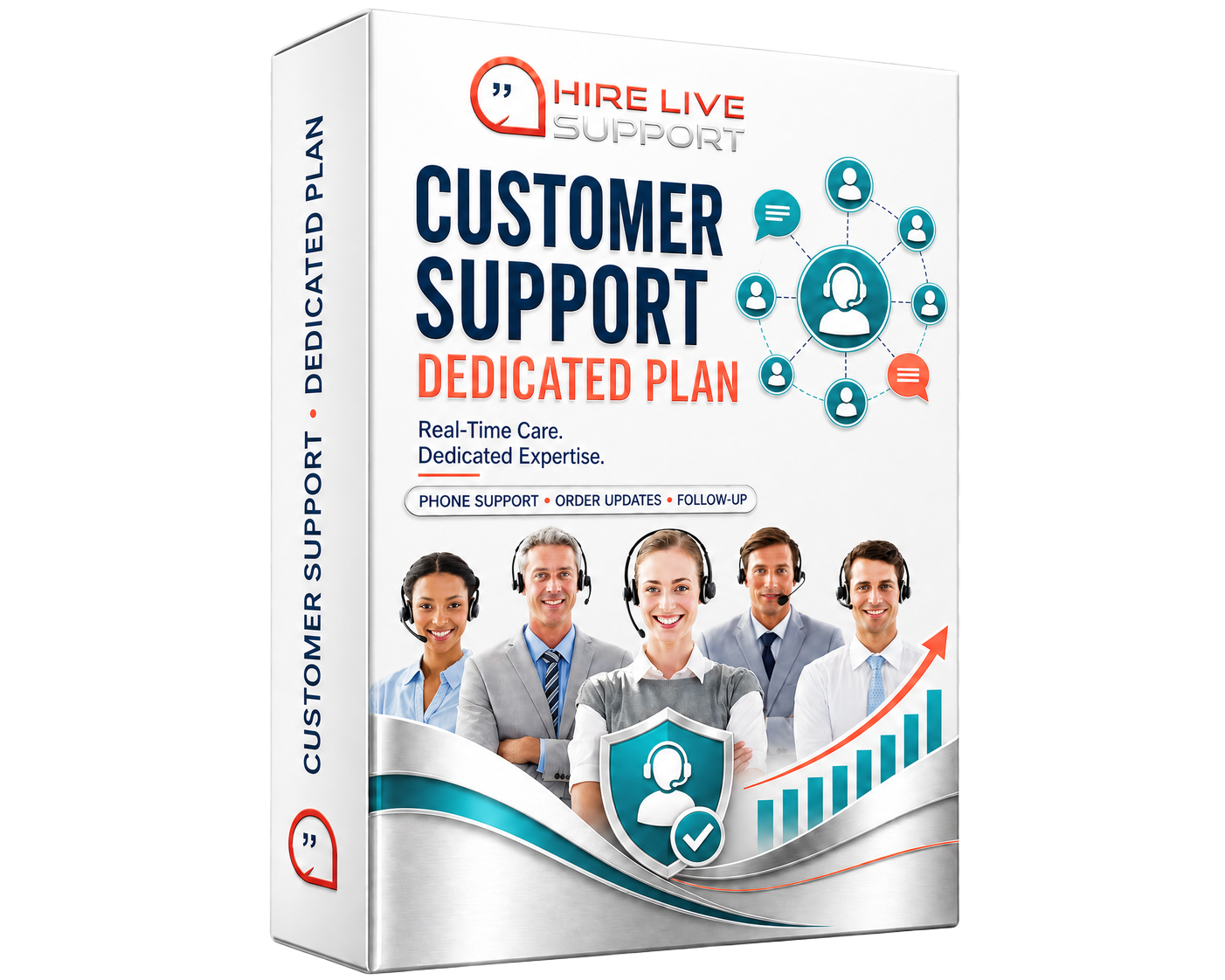 Customer Support Plan- Dedicated